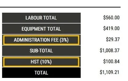 The totals block of an invoice showing a fee line and a tax line