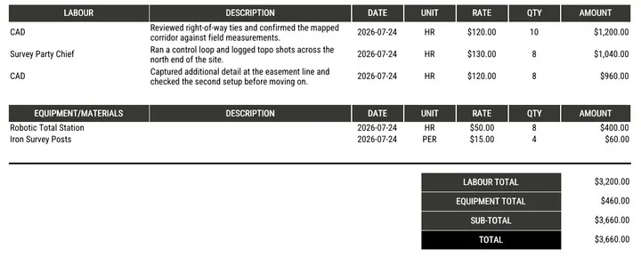 An invoice produced by a job set to Detailed