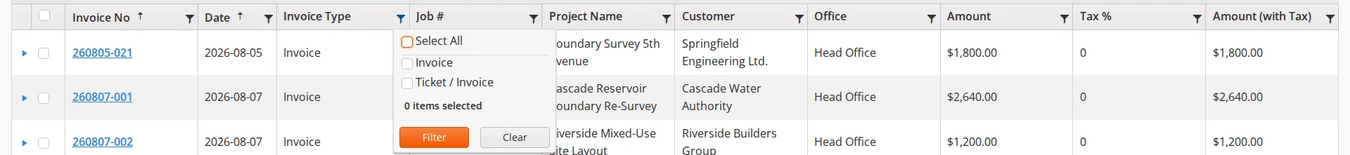 The Invoice Type funnel on the Invoice Processing Backlog, a checklist of Select All, Invoice and Ticket / Invoice