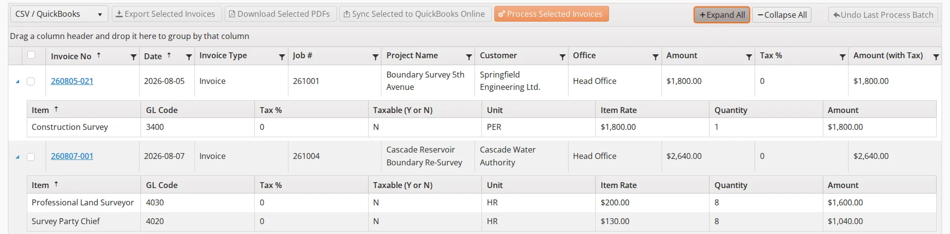 The Invoice Processing Backlog with Expand All applied, each invoice open to show its line items