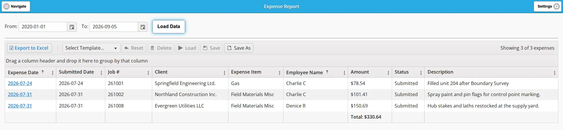 The Expense Report with three expenses loaded and a total