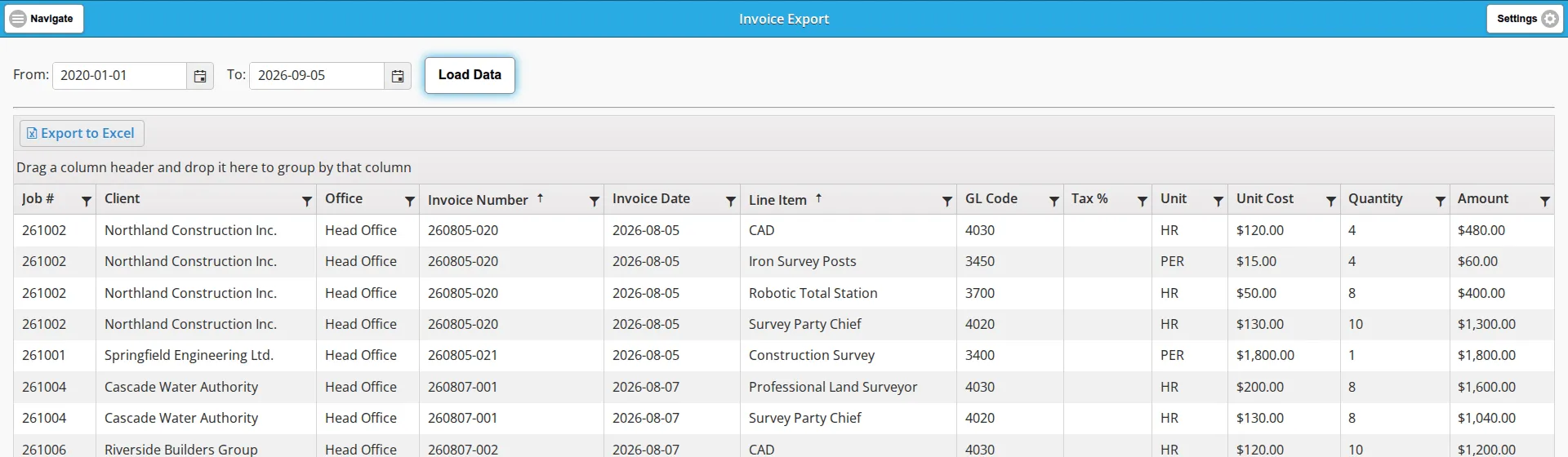 The Invoice Export screen with data loaded, showing the From and To dates, Load Data, Export to Excel and the twelve columns