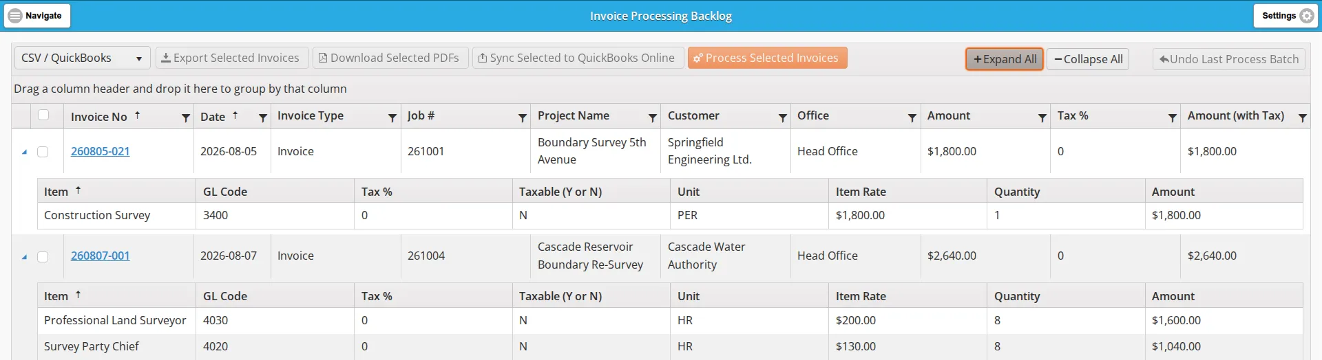 The Invoice Processing Backlog with Expand All applied, showing the line item panel under two invoices