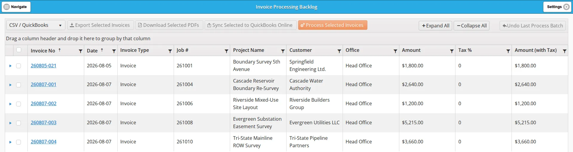 The Invoice Processing Backlog, showing the format dropdown, the four action buttons, Expand All, Collapse All, Undo Last Process Batch, the grouping bar and the ten columns