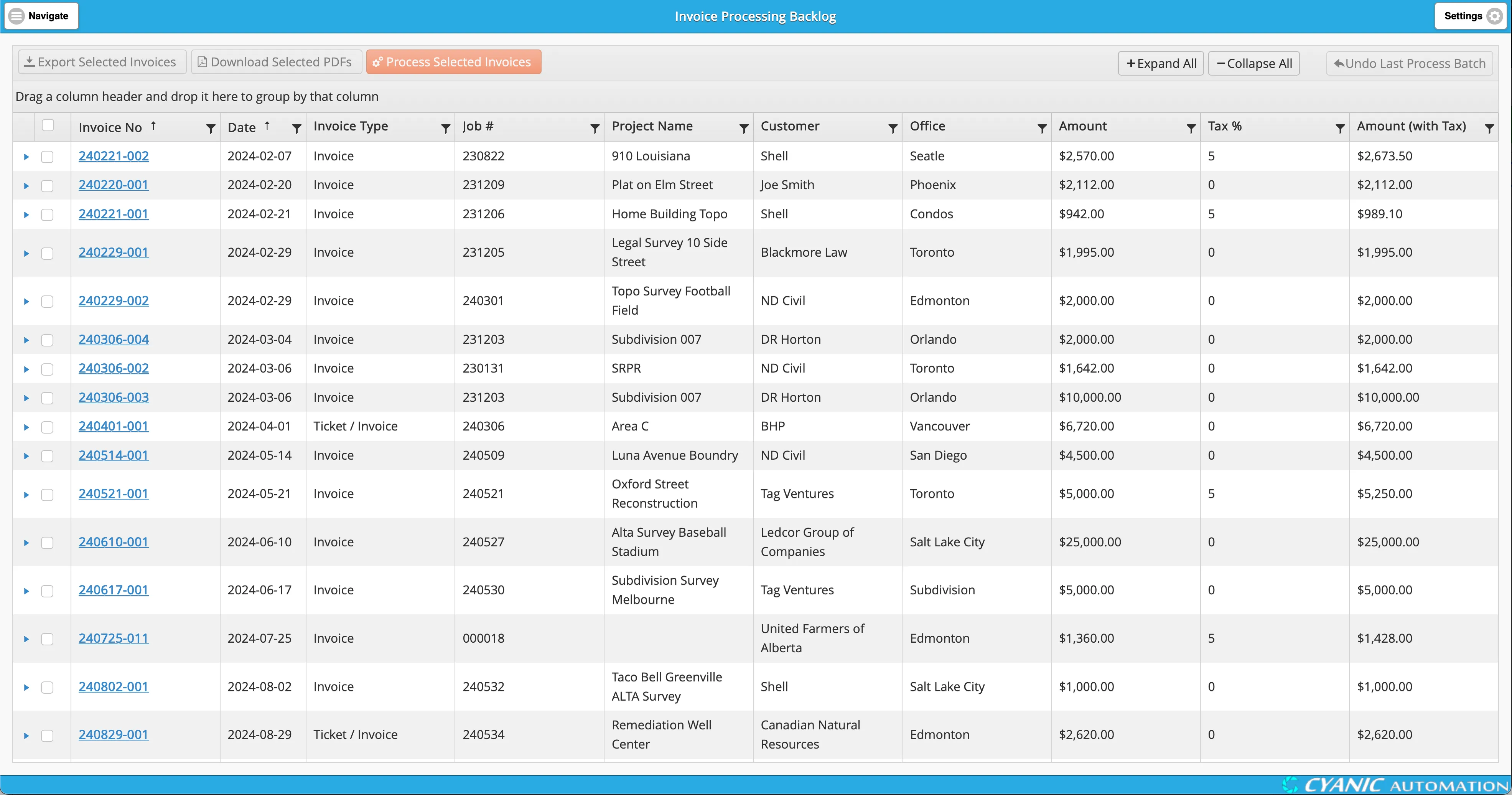 Invoice Process Backlog - Grid Overview