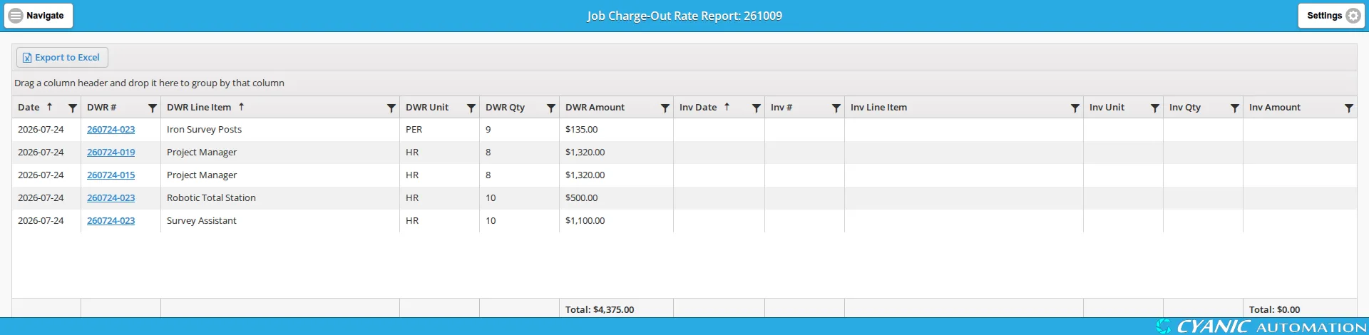 The Job Charge-Out Rate Report for a job with nothing invoiced, its invoice columns empty