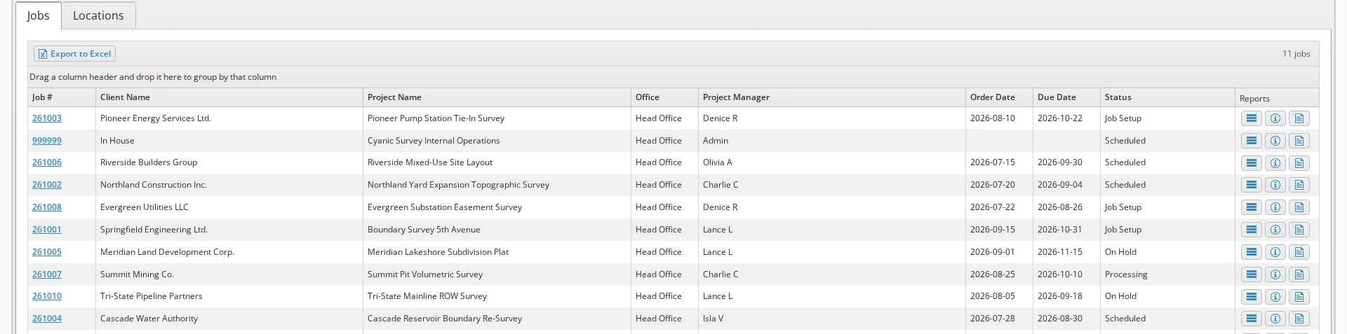The Jobs tab of Job Explorer, showing the grid columns and the Reports icons