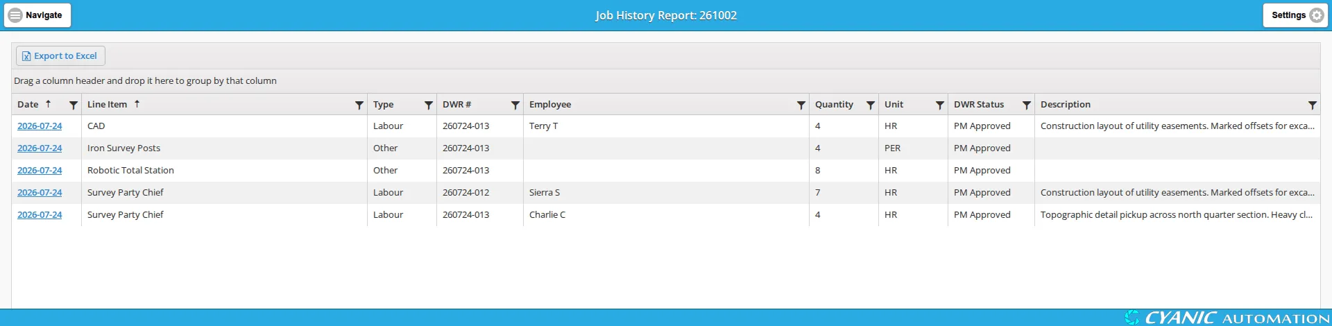 The Job History Report listing every line recorded against a job