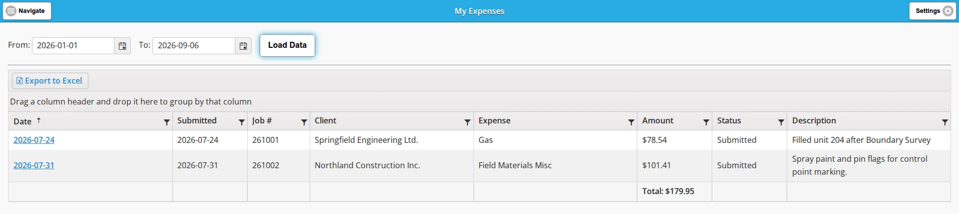 My Expenses with two expenses loaded and a total