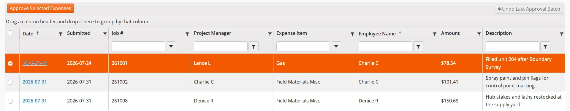 The Expense Approval Backlog with one row ticked and highlighted orange, and Approve Selected Expenses lit