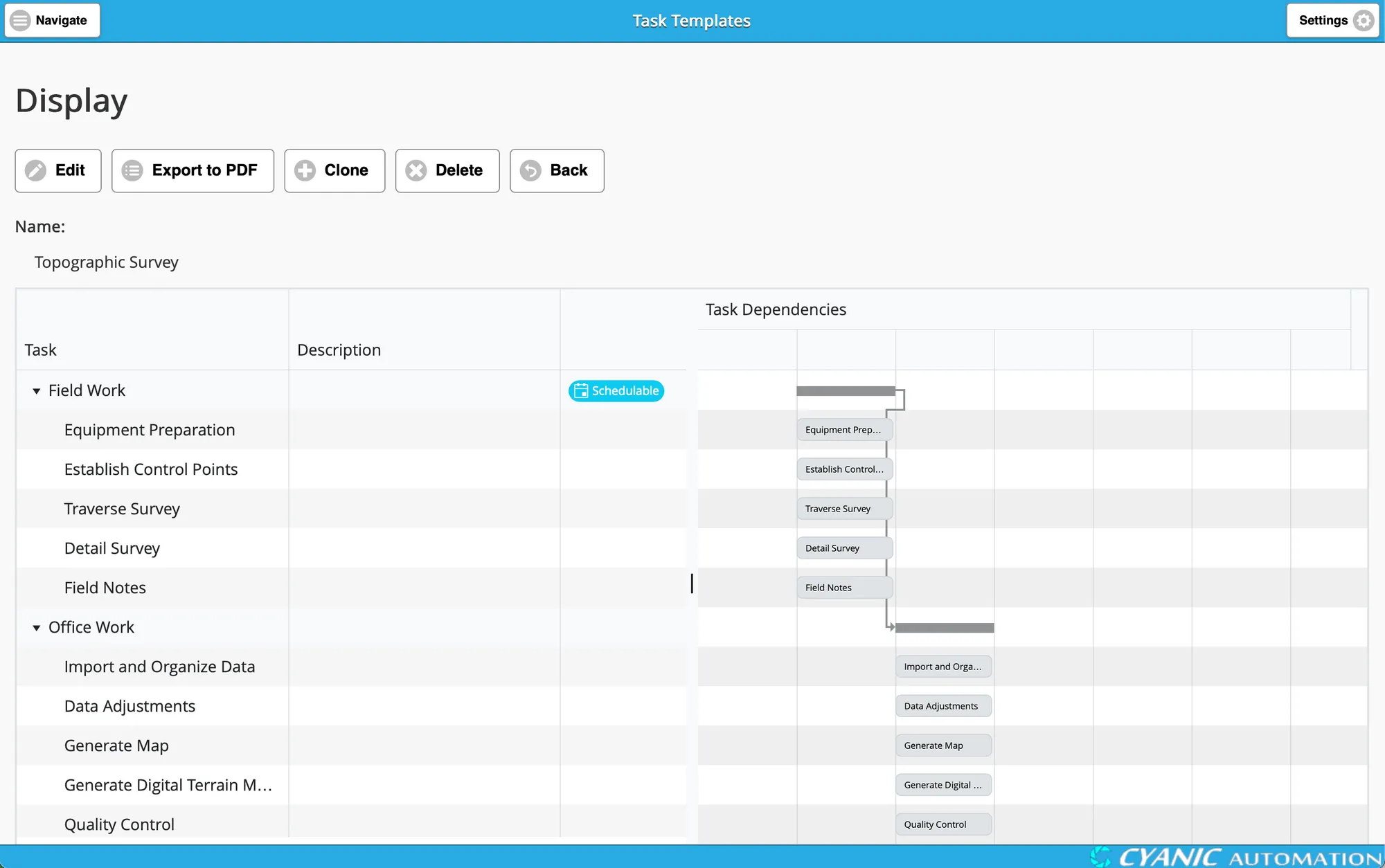 Task Template Display