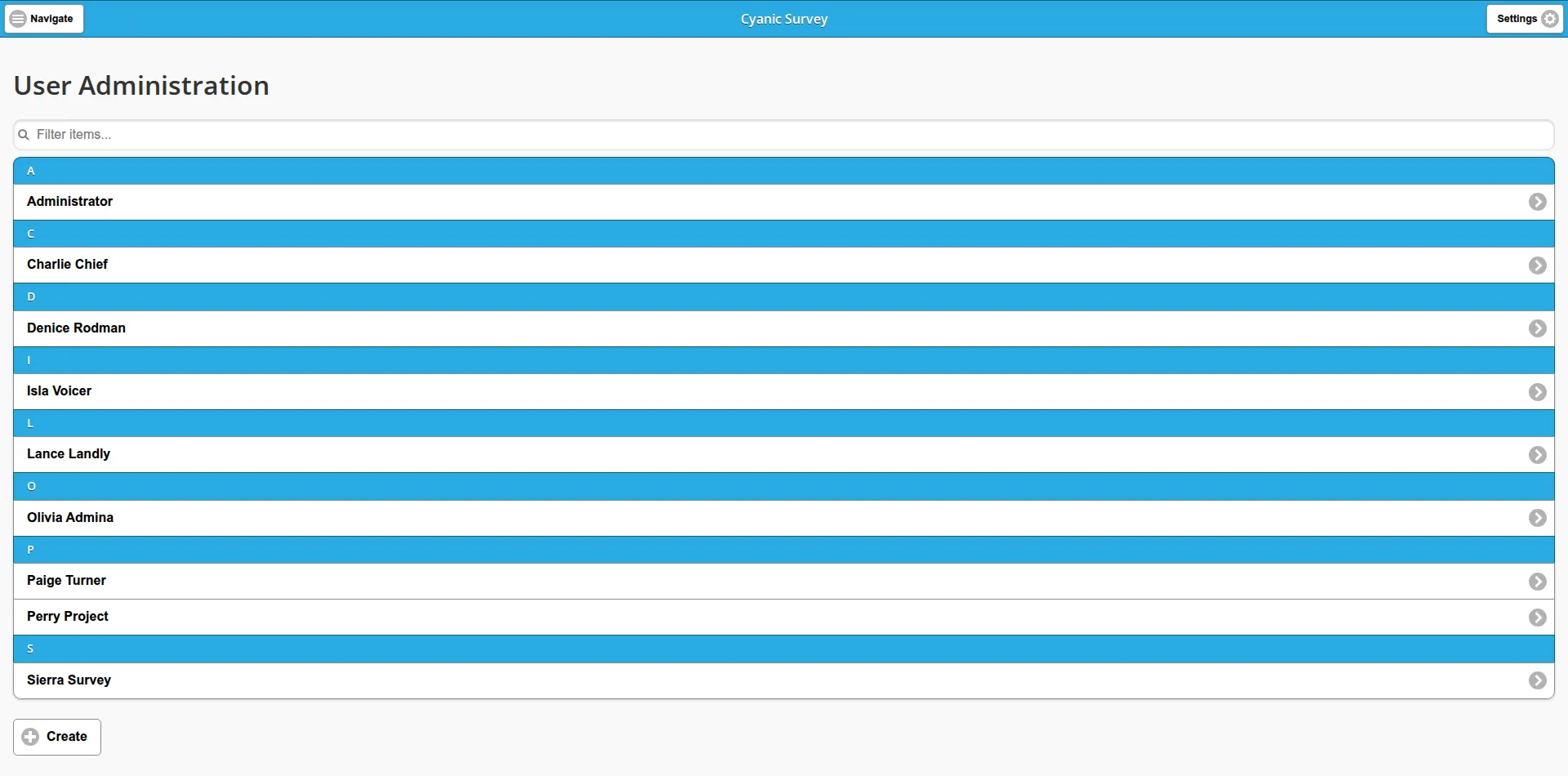 The User Administration list