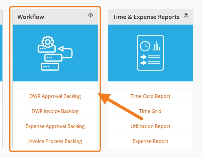 The Workflow card on the dashboard, with DWR Approval Backlog marked