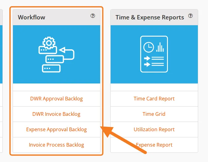 The Workflow card on the dashboard, with Expense Approval Backlog marked